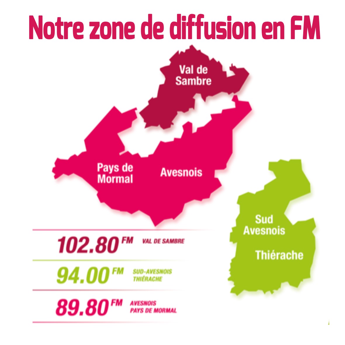 zone de diffusion en FM